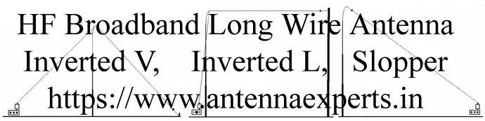 HF Broadband Long Wire End Fed Antenna