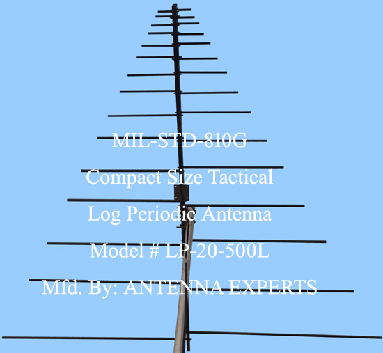  Log Periodic Antenna 20-500MHz Compact Size Log Periodic Antenna 